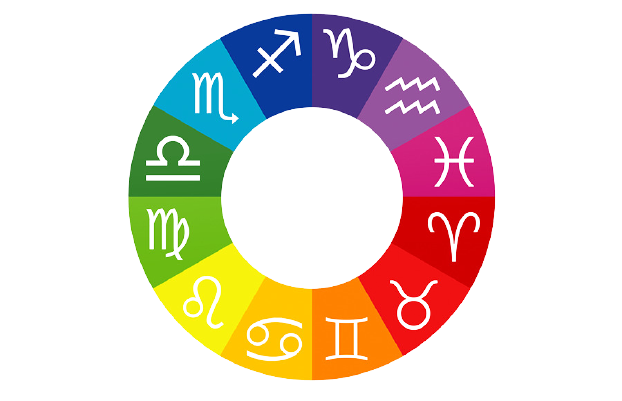 Zodiac wheel.